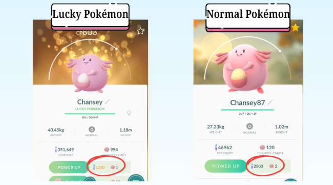 在pokemon go中星塵是增強口袋妖怪和幸運口袋妖怪力量所必需的
